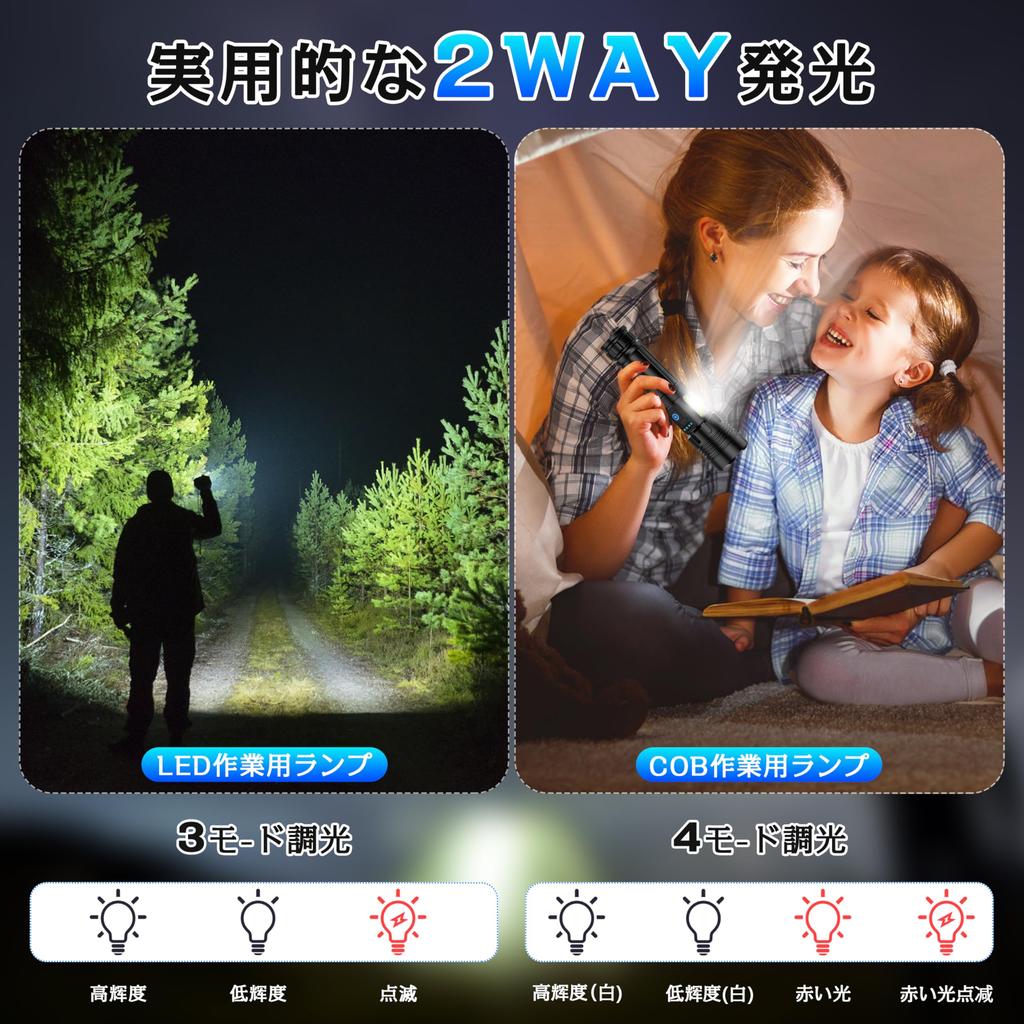 Мощный светодиодный COB 7 Освещение Ультра USB IPX7 Ручной Совместимый с 3 типами уровня заряда батареи Ночь Питание Катастрофа Землетрясение Ночная работа Японский