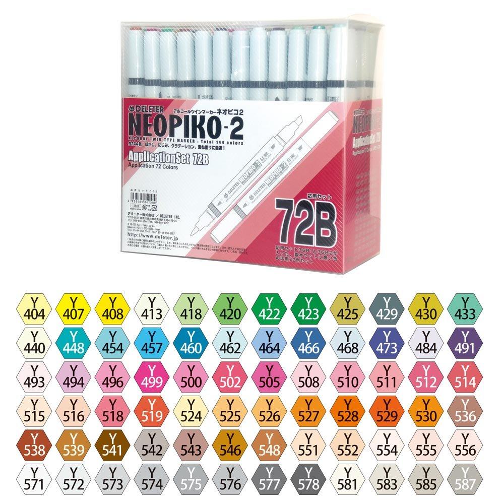 Derita alcohol marker Neopiko -2 application 72B s
