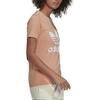 Adidas Originals Adicolor Trefoil Tee H33566