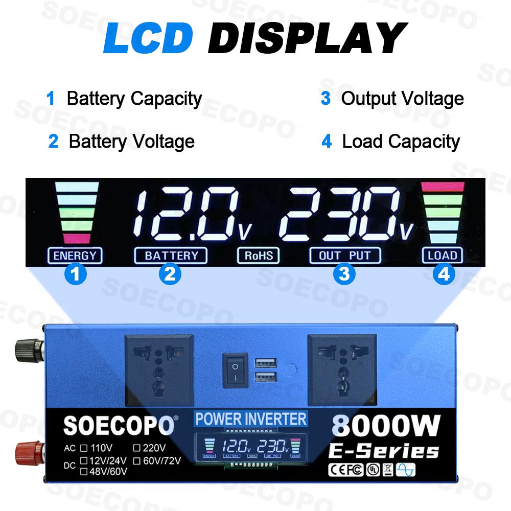 Солнечная система 8000 Вт DC12V/24V в 110V/220V Автономная инверторная система Контроллер 100А Панель 300 Вт для дома, автодома, кемпинга Сертификация CE
