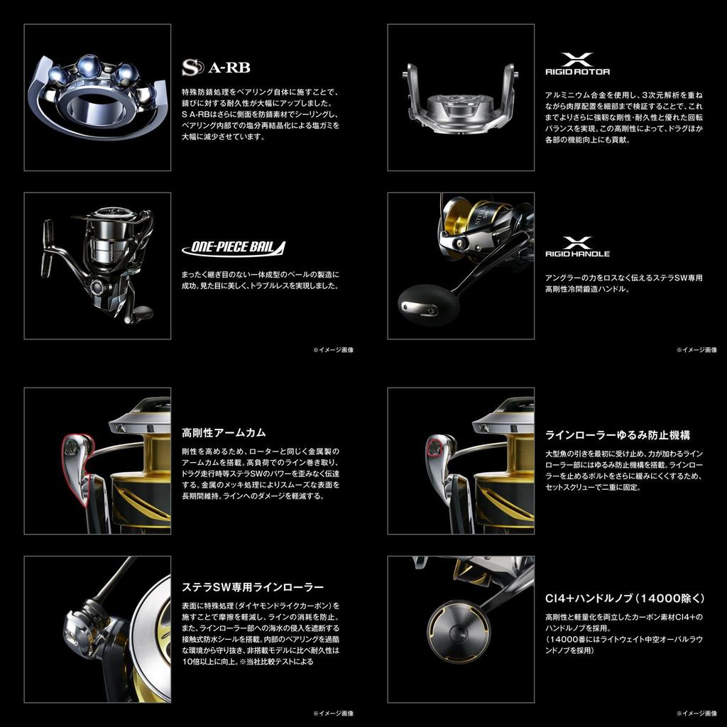 SHIMANO Безынерционная катушка 25 Stella SW 10000PG