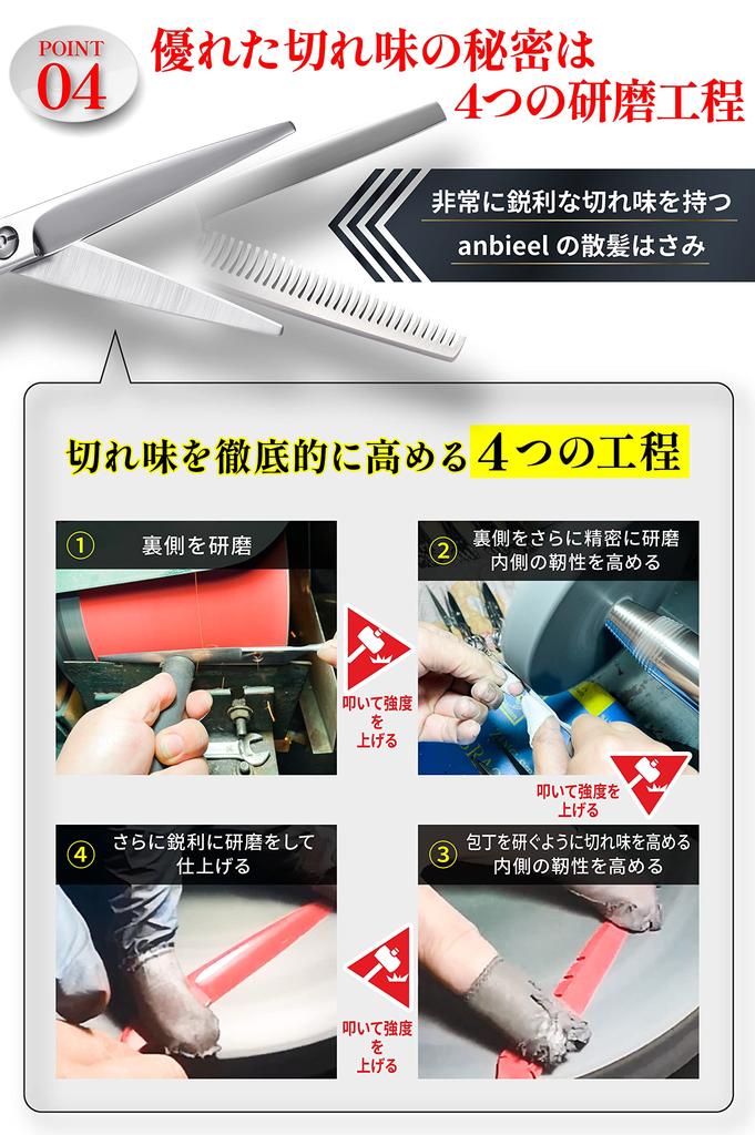 Anbieel by an Active Professional Haircutting Scissors Low Shear Hair Cutting (Supervised Hairdresser) Scissors, Set, Rate, Scissors, Self-cut