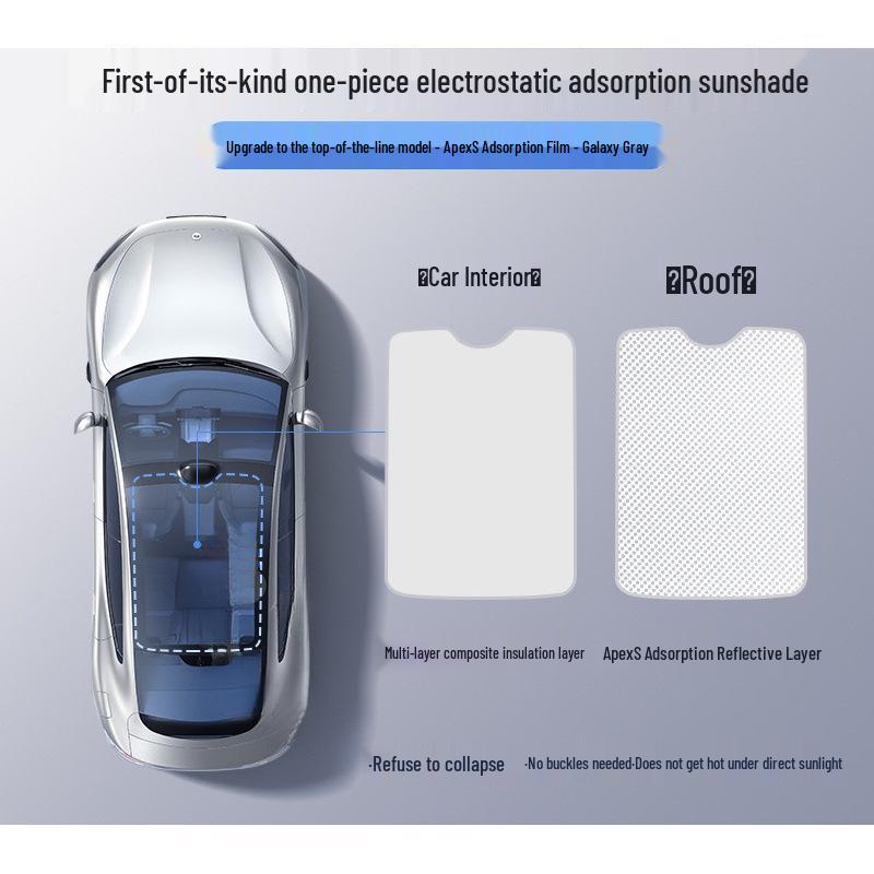 Панорамный солнцезащитный козырек Xiaomi YU7 со статической адсорбцией - Защита от солнца и теплоизоляция