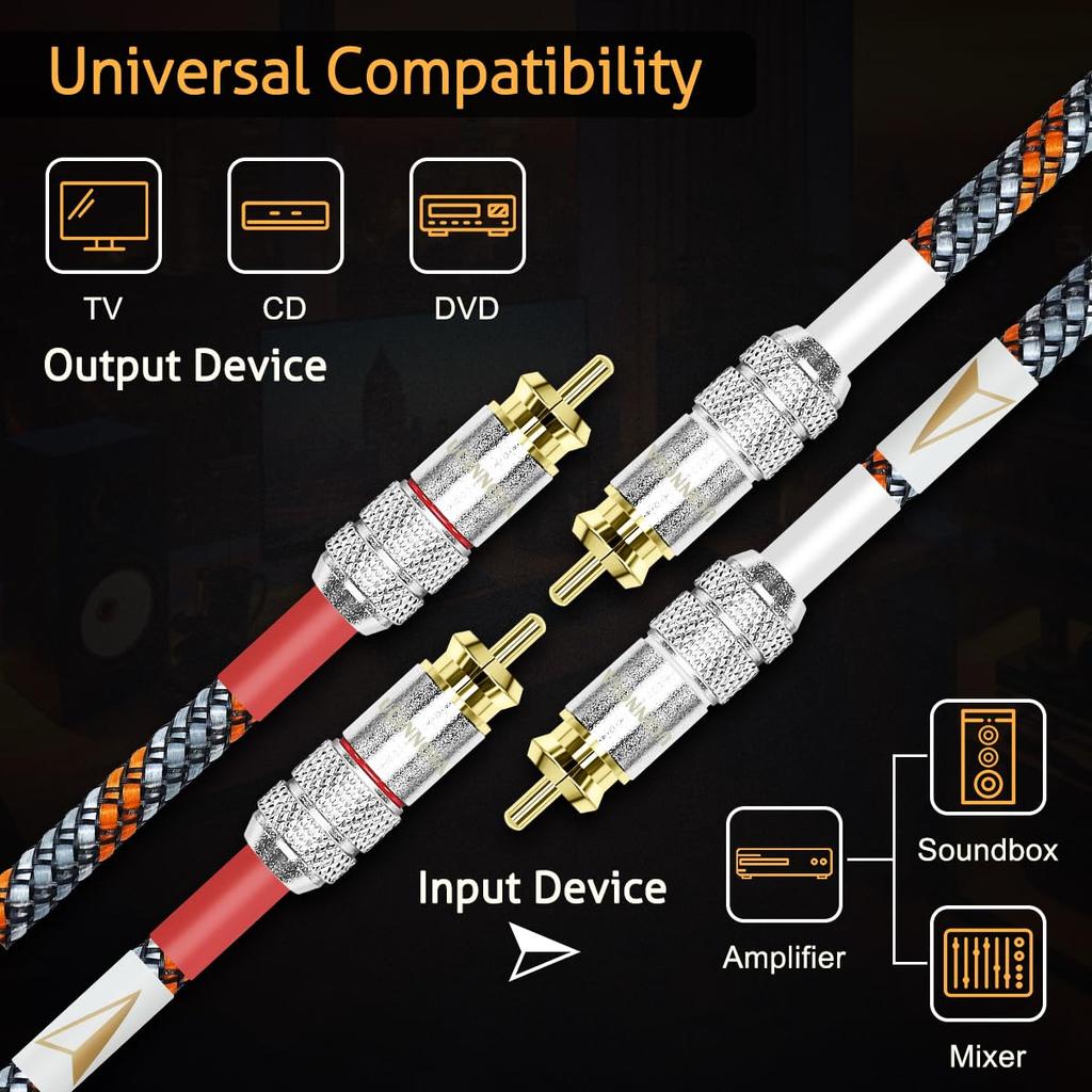 UCINNOVATE RCA-RCA RCA аудио стерео мужчина-мужчина с позолоченными разъемами для стерео домашних фонокорректоров High-End Hi-Fi кабель, кабель 0,5 м/1,64 фута,
