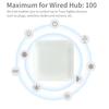 New Multi-mode Smart Gateway ZigBee Bluetooth Mesh Hub Work with Tuya Smart App Voice Control Alexa Google Home Yandex