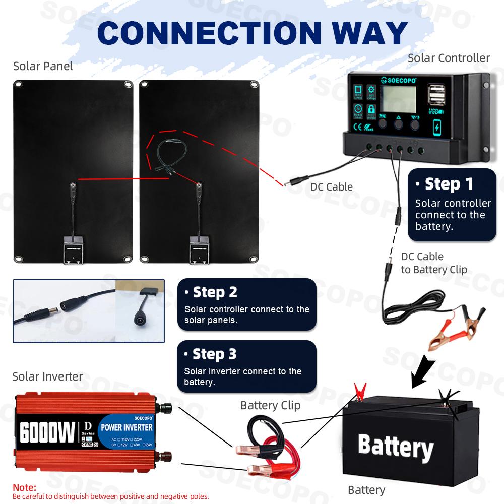 Продвинутый высокоэффективный солнечный комплект 6000 Вт: Инвертор DC12V-AC 110V/220V + 2 шт. солнечных панелей + контроллер 100А | Расширяемая конструкция
