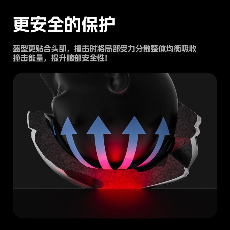 Ultra-Lightweight Ventilated Cycling Helmet Road Bike Riding Outdoor Safety Gear Unisex Adult