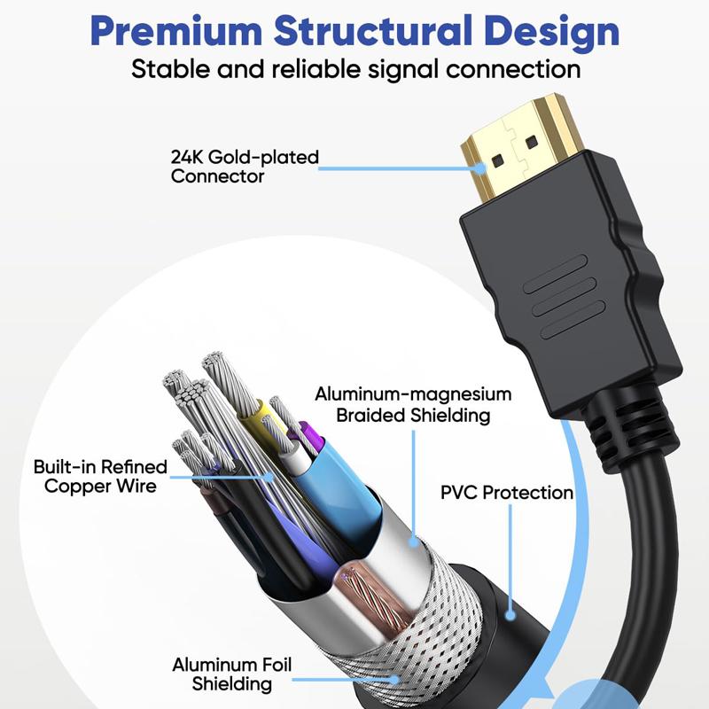 2.0 HDMI Совместимый удлинительный кабель HDR 4K 60 Гц Штекер-розетка Высокоскоростной удлинитель Для Switch2 PS5 Ноутбука ПК HDTV