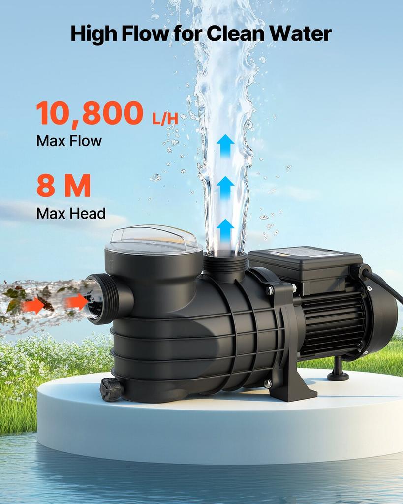 Above Ground Pool Pump, 180W, 10,800 L/H Max Flow Single Speed Swimming Pool Pump, AC 220-240V, 2850 RPM, 8 m Max Head Lift, with Filter Basket & Lid,