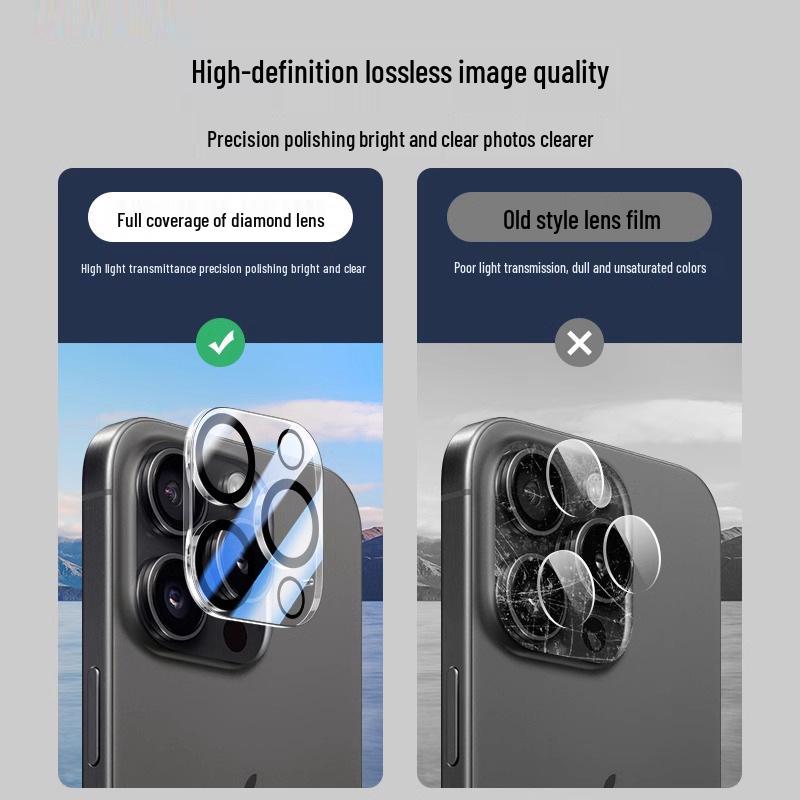 Защита объектива задней камеры Apple iPhone 15 Pro Max/14 Plus/13, взрывозащищенная