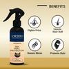 Термозащитный спрей для волос (200 мл), Hair Heat Protector Spray,  Swosh