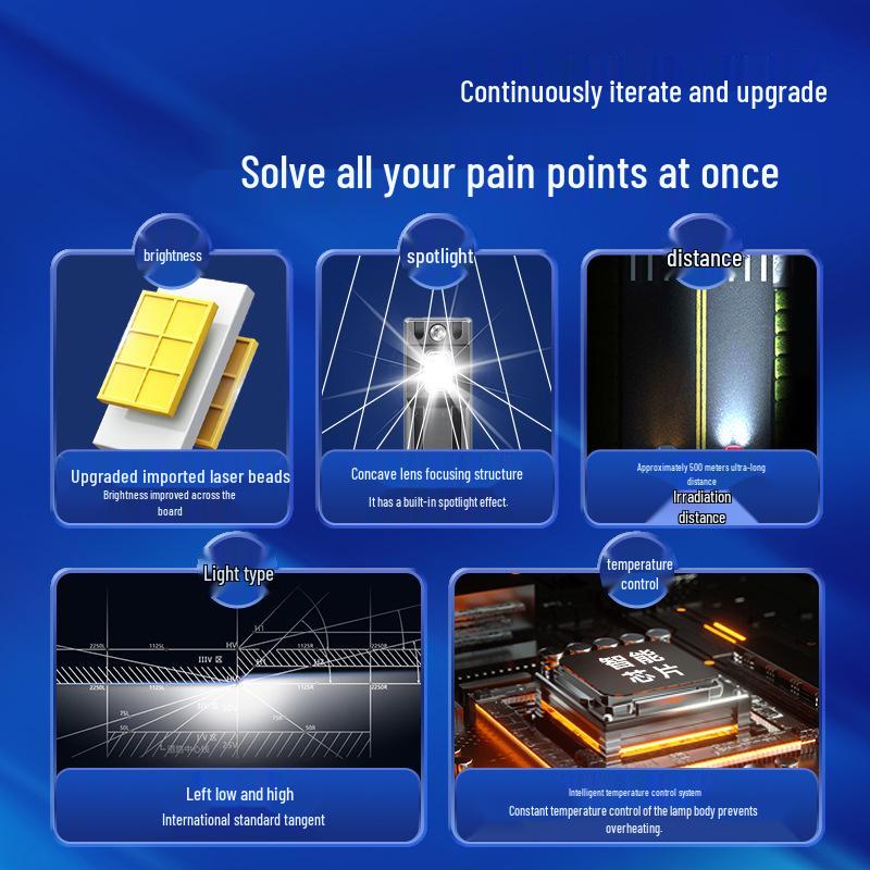 Совместимые светодиодные фары для автомобилей: H7, H11 (ближний свет), H1 (Дальний свет), H4 (интегрированный высокий/низкий), 9005 (лазер).