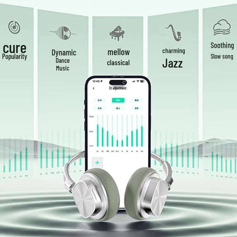 Soaiy Z01 Over-Ear Wireless Bluetooth Headset