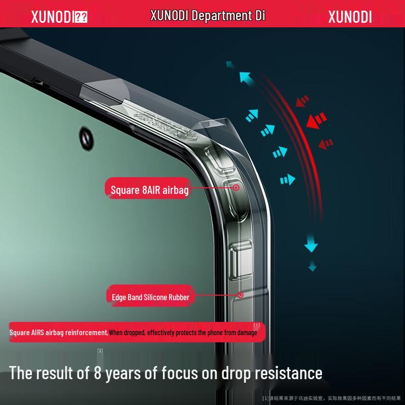 Xundd Transparent Shockproof Phone Case for Xiaomi 15 Series