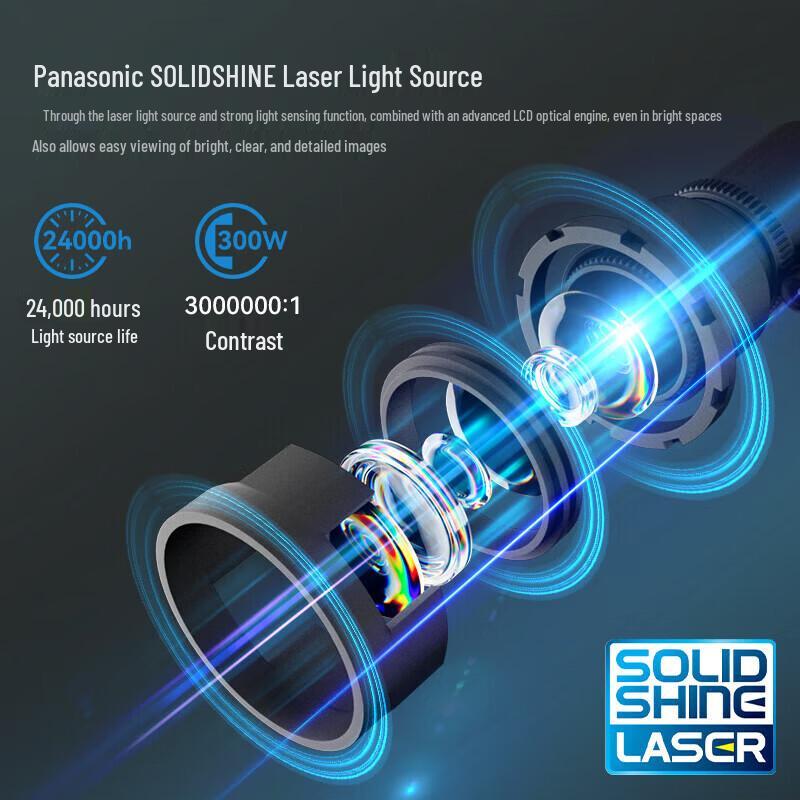 Panasonic PT-LMX460C Business Laser Projector (CN version)