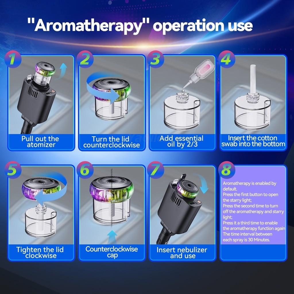 Автомобильный проектор звездного неба с быстрым зарядным устройством PD 45 Вт, выдвижным кабелем 80 см и эфирными маслами