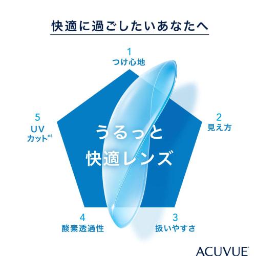 1-Day Acuvue Moist [BC] 9.0 [PWR] -5.50, 30 Lenses
