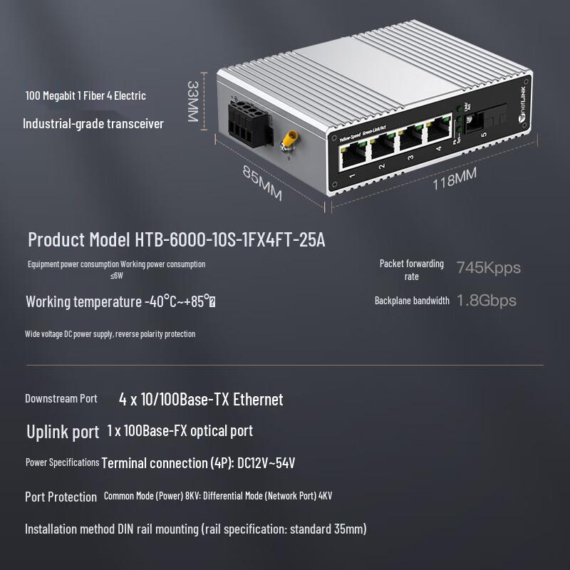 netLINK HTB-6000 Series Industrial DIN Rail Fiber Optic Ethernet Switch