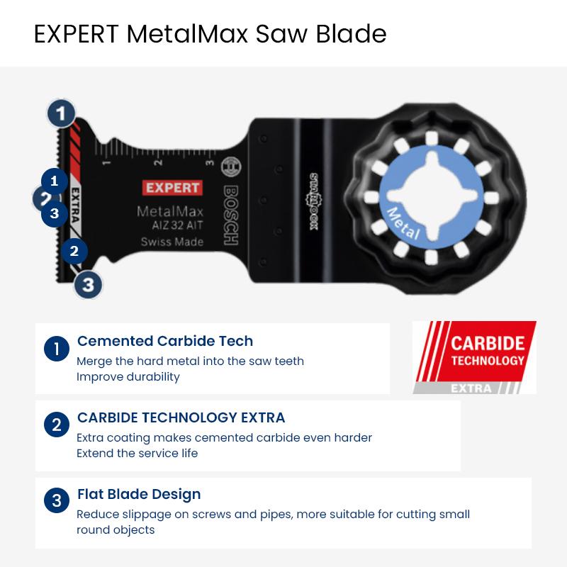 Bosch Аксессуар Starlock Expert Metal Max AIZ 32 AIT Carbide Technology Срок службы до 50 раз дольше с дополнительным покрытием Металлорежущее лезвие