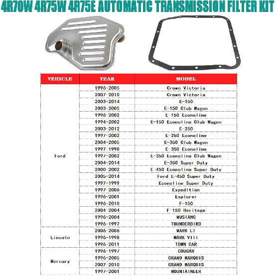 4R70W 4R75W 4R75E Automatic Transmission Filter Kit Compatible with 1994-2010 Ford F150 Expedition Mus-tang Crown Victoria Grand Marquis Explorer,