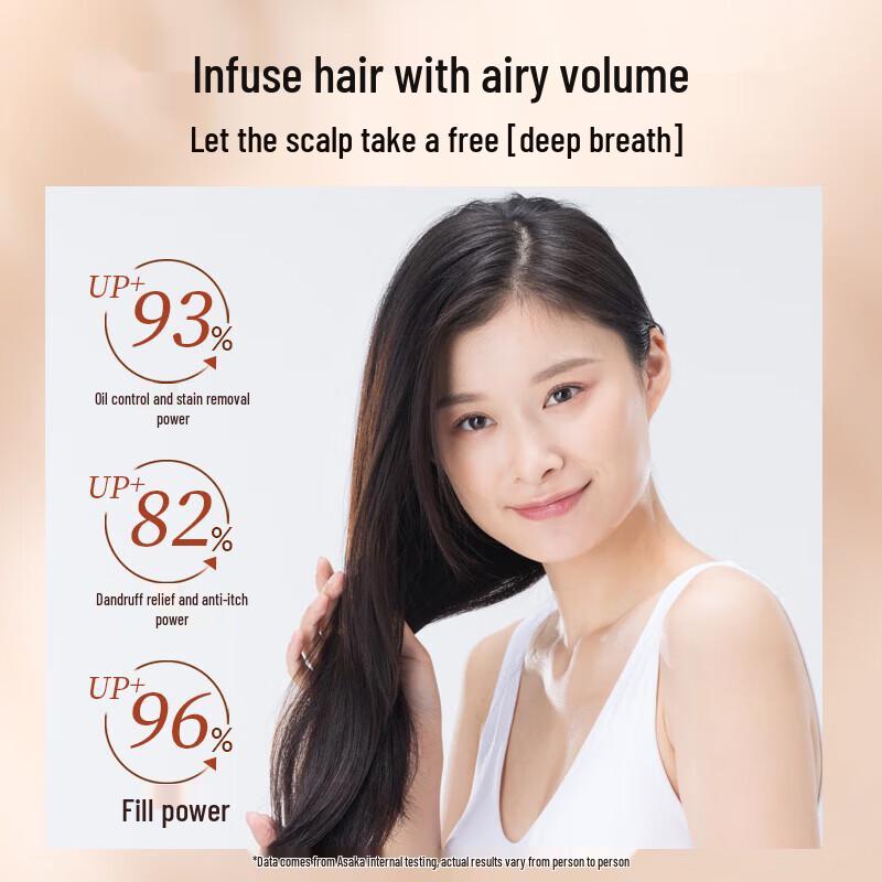 ASAKA Oil Control Fragrance Shampoo