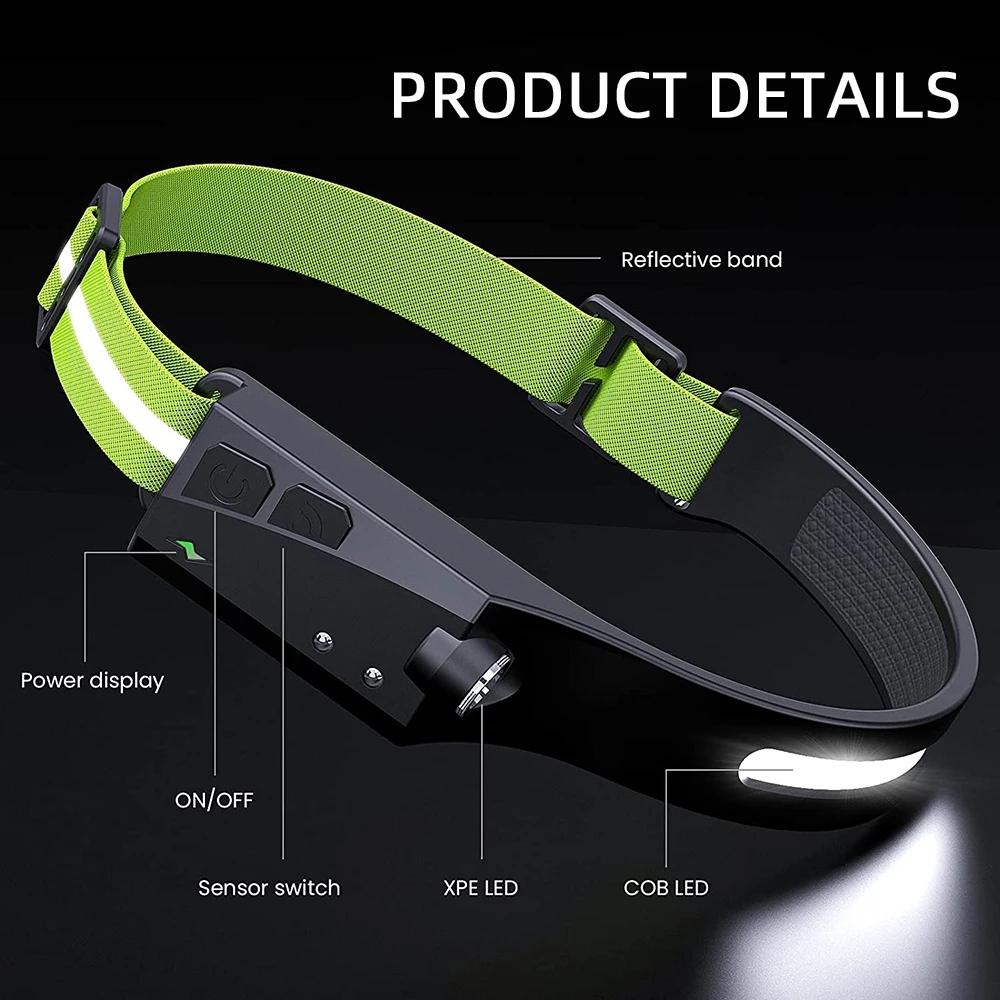 COB+XPE LED Sensor Headlight Built-in Battery USB Rechargeable Headlamp 5 Lighting Modes Bike Camping Light