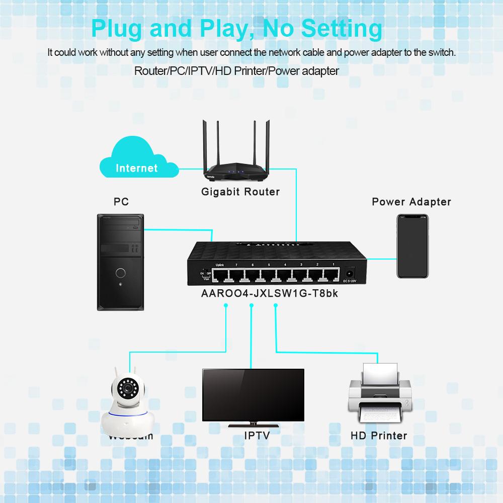 8/5-портовый сетевой коммутатор 10/100/1000 Мбит/с, Ethernet-гигабитный коммутатор, высокопроизводительный интернет-сплиттер RJ45 Lan, Plug and Play