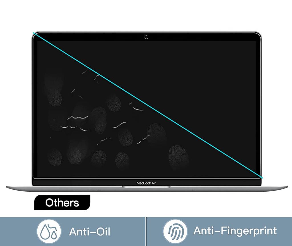 For Apple MacBook 12 Inch Screen Protector Nano 16:10