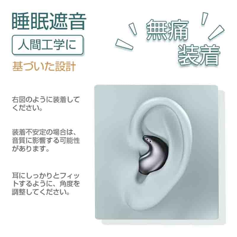 Новинка 2025 года Улучшенные Bluetooth-наушники для дня и ночи 3 г Удобные Светодиодный индикатор уровня заряда Автоматические Совместимы с японским руководством пользователя и