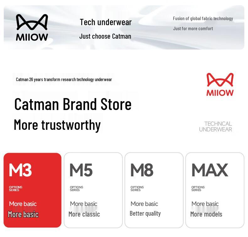 Maoren Мужские хлопковые боксеры-брифы красного цвета на удачу