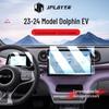 JPLAYER Защитная пленка для HD-дисплея автомобиля
