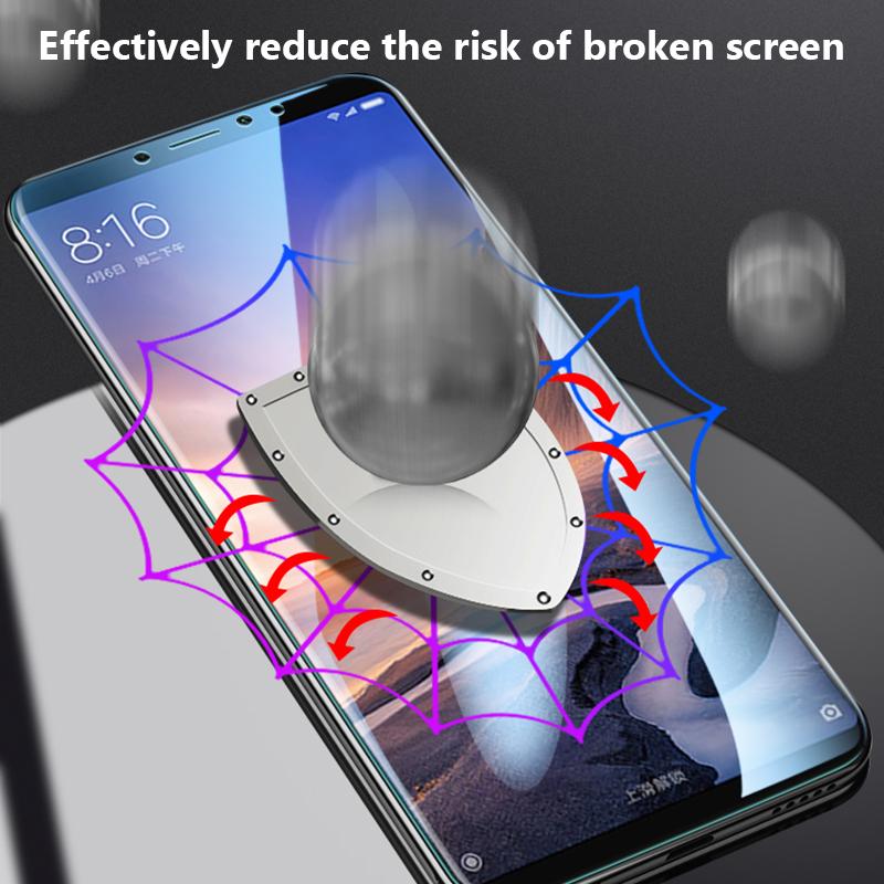 Для Xiaomi Mi Max 3 2 Max3 Max2 Mix 3 2s 2 mix3 mix2 полное покрытие матовая настоящая мягкая гидрогелевая пленка без отпечатков пальцев матовая защитная пленка для игрового экрана (не стекло)