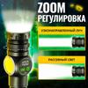 LED battery lamp with zoom