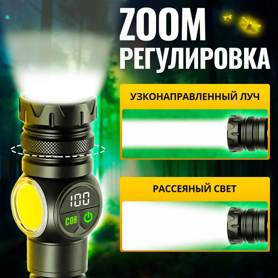 LED battery lamp with zoom