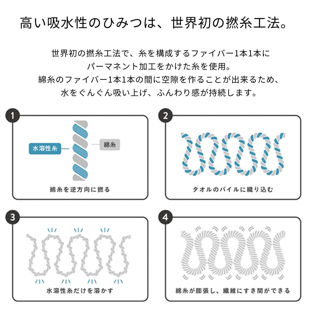 Иори ИОРИНО Имабари Банное Сделано из Абсорбирующего [Ёкусуй] Полотенца, Япония, (белый)