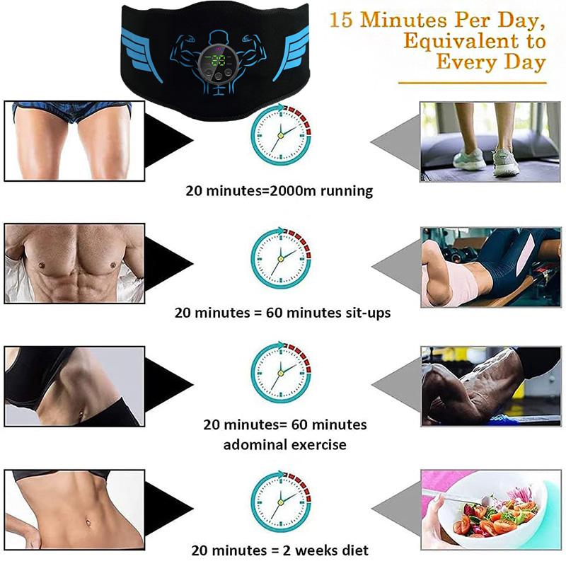 EMS стимулятор мышц ABS тонер тренажер для брюшного пресса пояс для похудения машина для сжигания жира на животе фитнес тренировки для мужчин и женщин