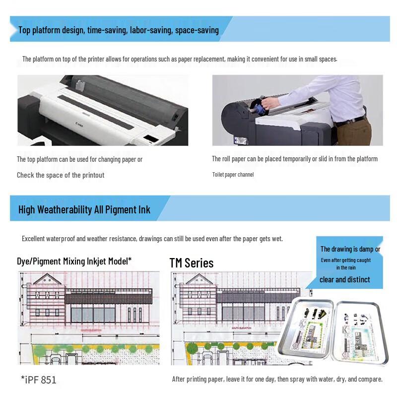 Canon TM-5250 A1 Color Inkjet Plotter