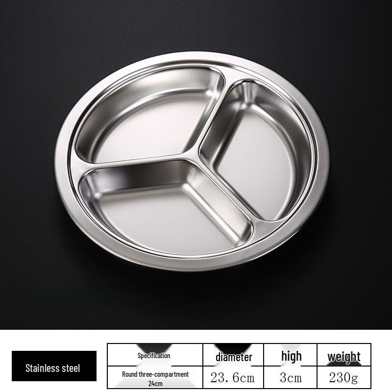 Stainless Steel Round Divided Meal Plate