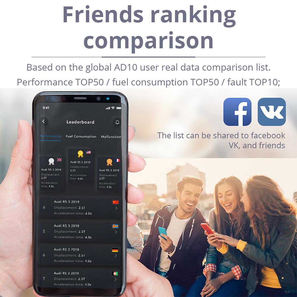 Для Android/IOS ELM327 V2.1 считыватель кодов неисправностей двигателя автомобиля OBD2 сканер Bluetooth 4.2 диагностический сканер автомобиля EOBD считыватель кодов неисправностей