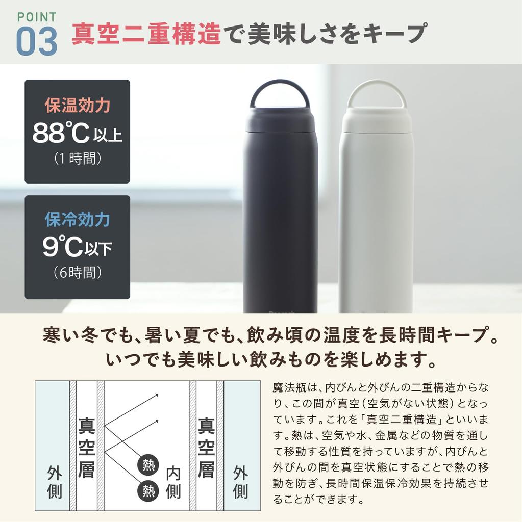 Кружка-бутылка Peacock Screw Mug Bottle White 600ml Бутылка для воды с термоизоляцией и ручкой, вакуумная изоляция, термос, стакан для кофе, легко моющаяся кружка-бутылка