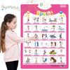 PVC Interactive Talking Wall Chart Number Anima Electronic Toddler Alphabet  Boys and Girls