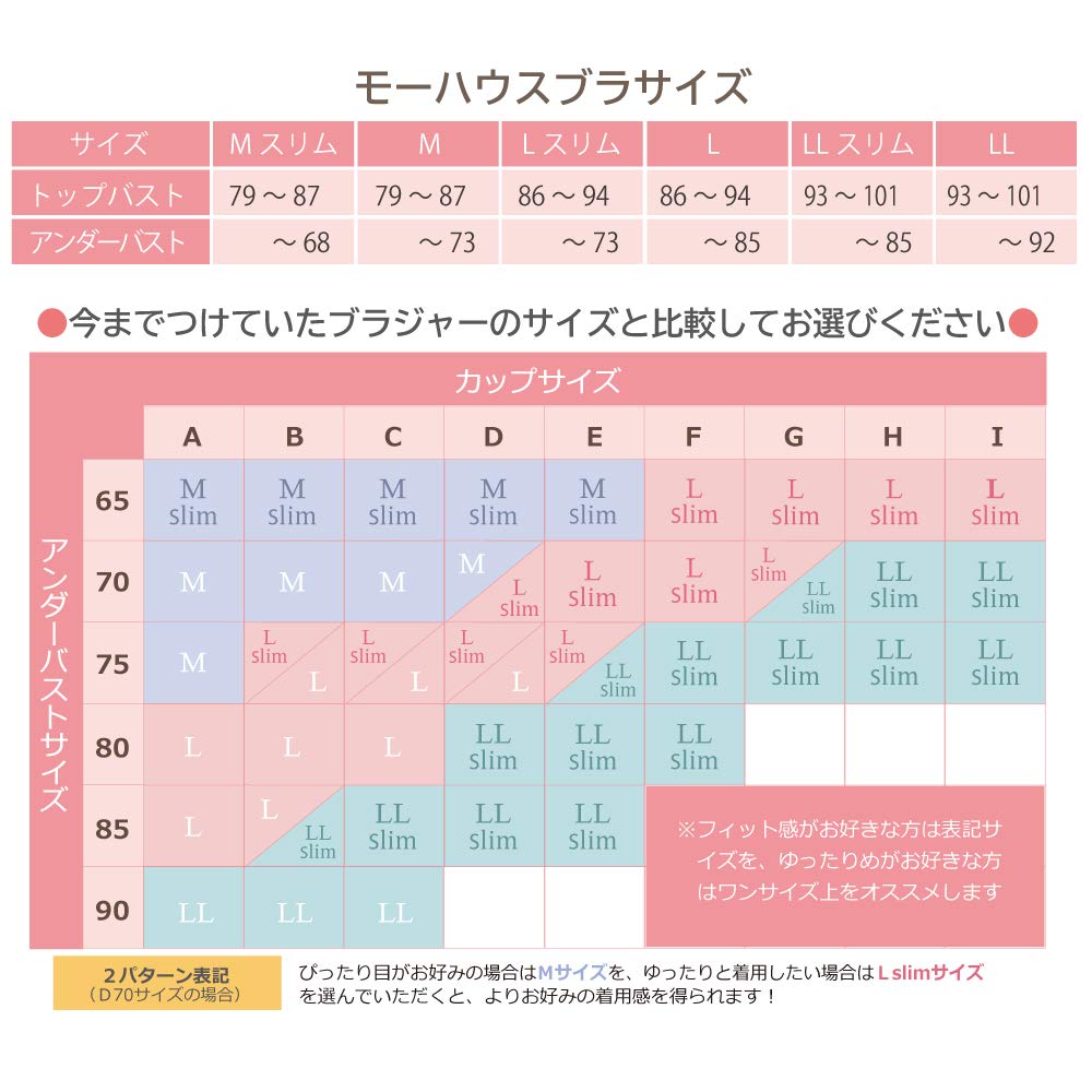 Made In Japan Nursing Maternity Recommended by the Japan Midwives Cross Light Gray [MO-HOUSE] Bra, Bra, Association, Non-Wired, Open, MO-HOUSE Bra,