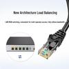 H3C ER5200G3-X Multi-WAN Gigabit Enterprise Router (CN version)