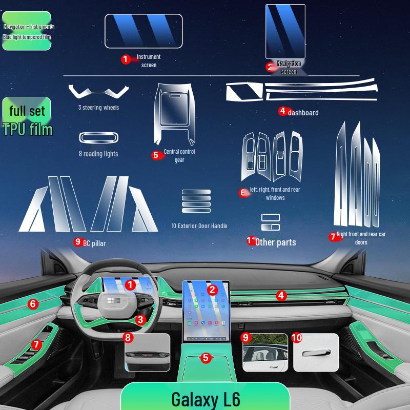 Защитная пленка для экрана и декоративная пленка для интерьера Geely Galaxy L6