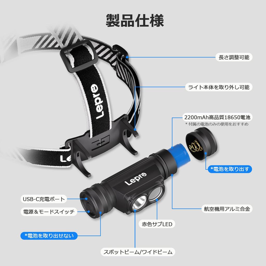 Светодиодный налобный фонарь Lepro, перезаряжаемый, суперяркий светодиодный налобный фонарь, рыболовный фонарь, альпинистский фонарь, красное освещение, регулировка угла освещения, доступный кабель