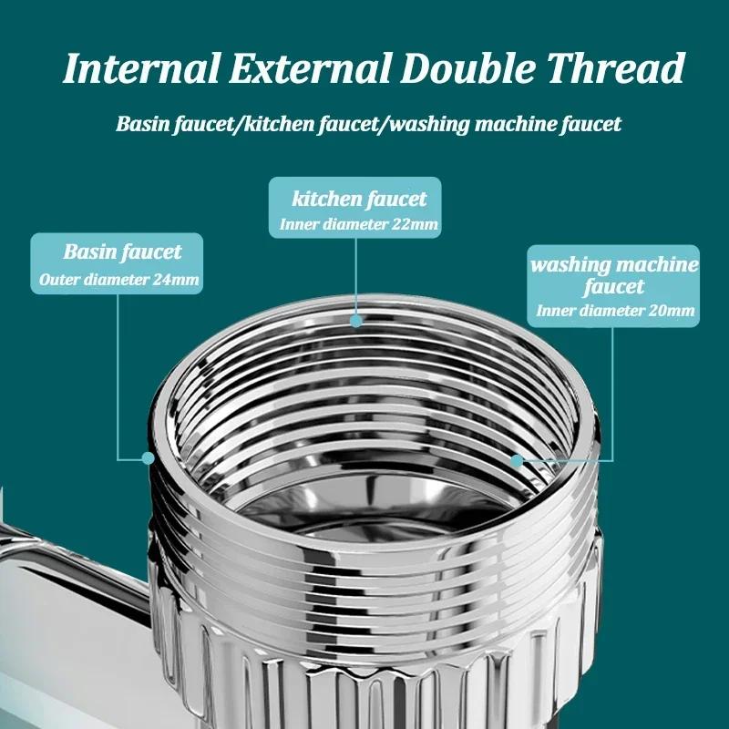 Home Accessories Retractable Metal Faucet Extender Kitchen Anti-splash Bubbler 1440° Rotatable Aerator Bathroom Products Garden