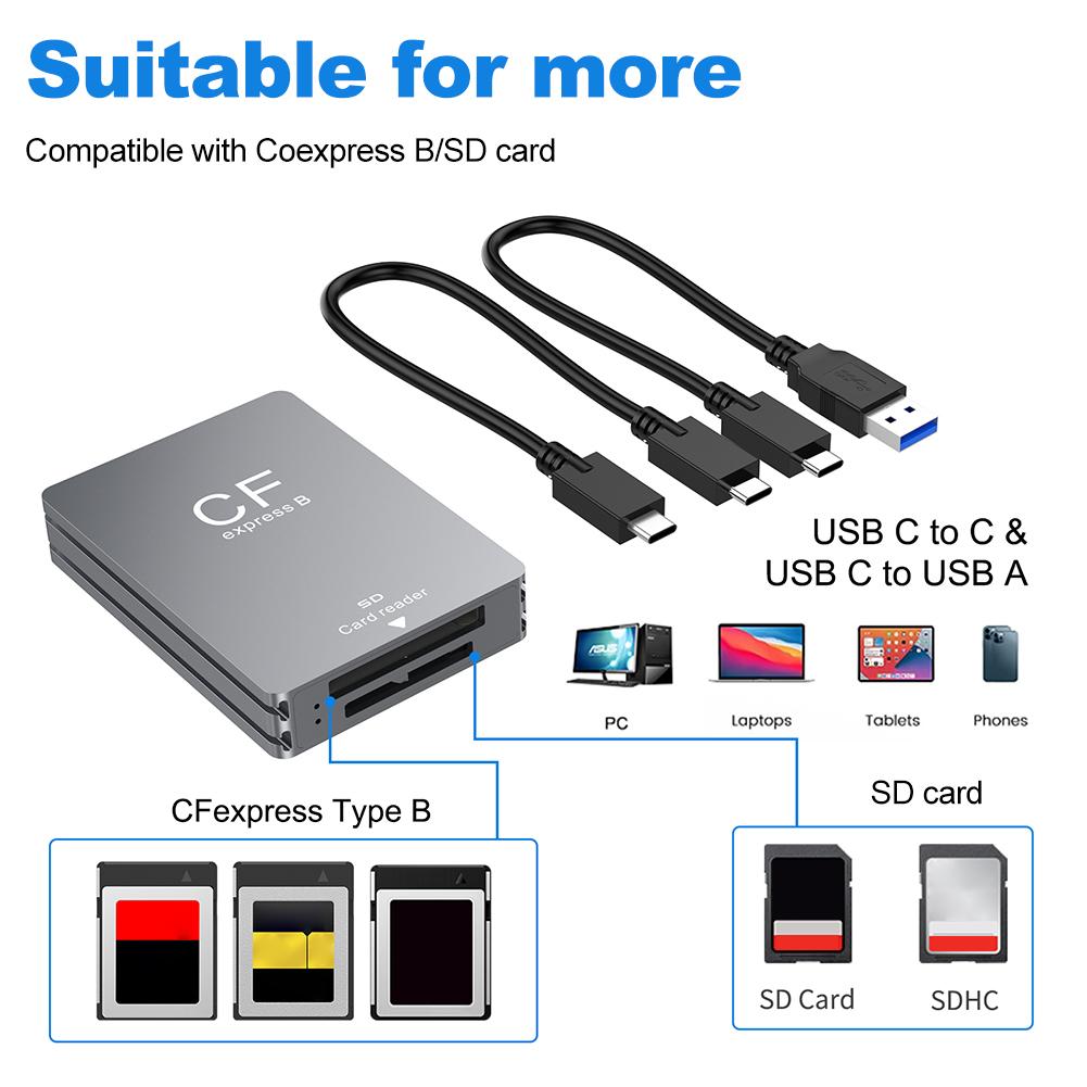 Картридер 2 в 1 CFexpress Type A B SD, CF Express-ридер с кабелем USB C, адаптер для карт памяти для Android/Windows/OS для зеркальных камер