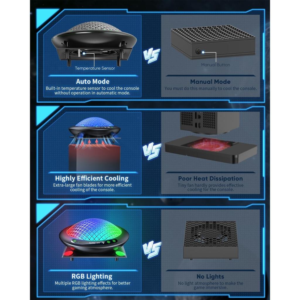 Вентилятор охлаждения UFO с 11 RGB-лампами, автоматическая система охлаждения, скорость вращения вентилятора регулируется в зависимости от температуры для консоли Xbox Series X, низкий уровень шума, 3 скорости, порт USB