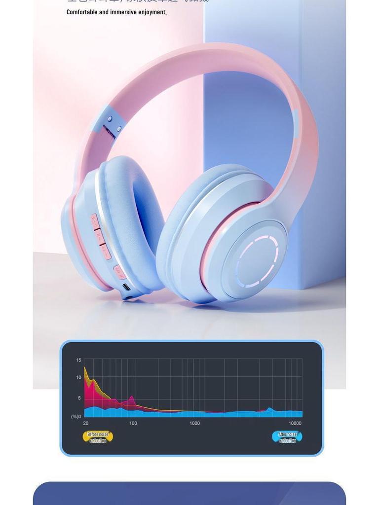 Беспроводная игровая гарнитура с шумоподавлением Bluetooth, полноразмерная, с мощным басом, совместима с телефонами Apple и Huawei