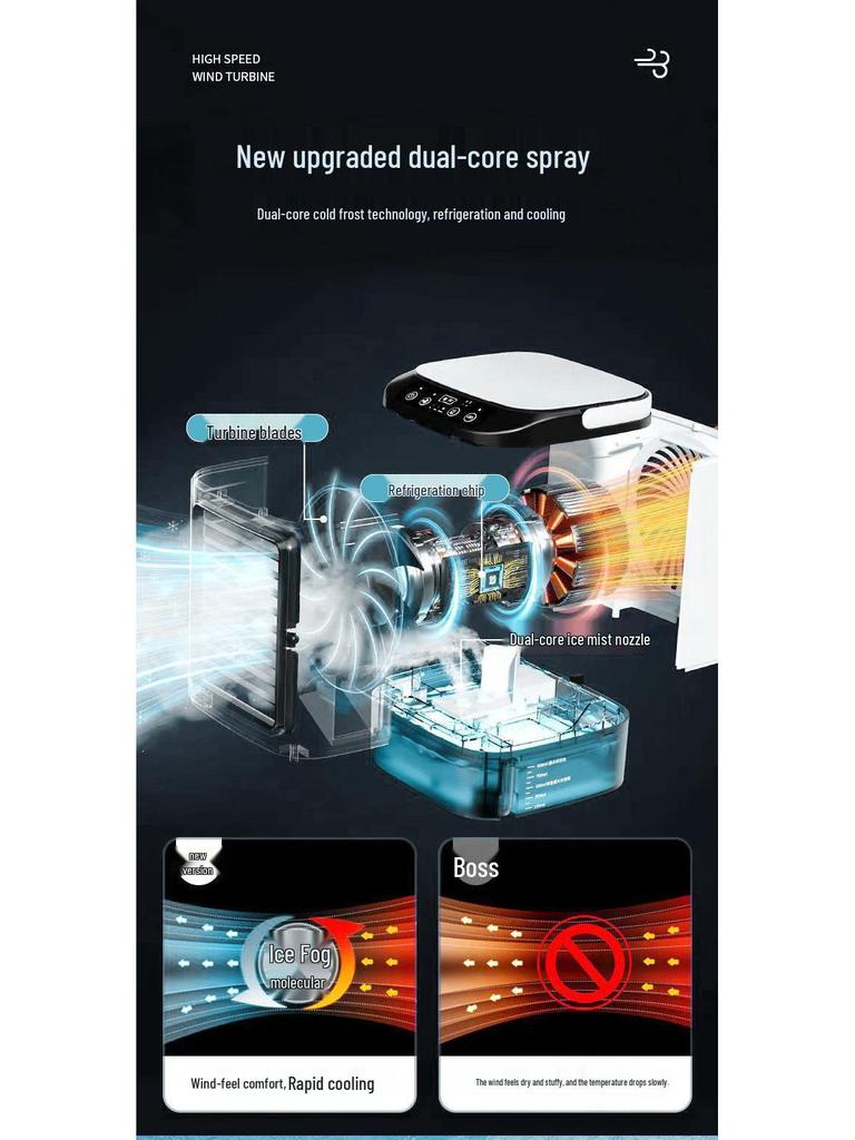 Rechargeable Ultrasonic Humidifier & Silent Desktop Air Cooler Fan